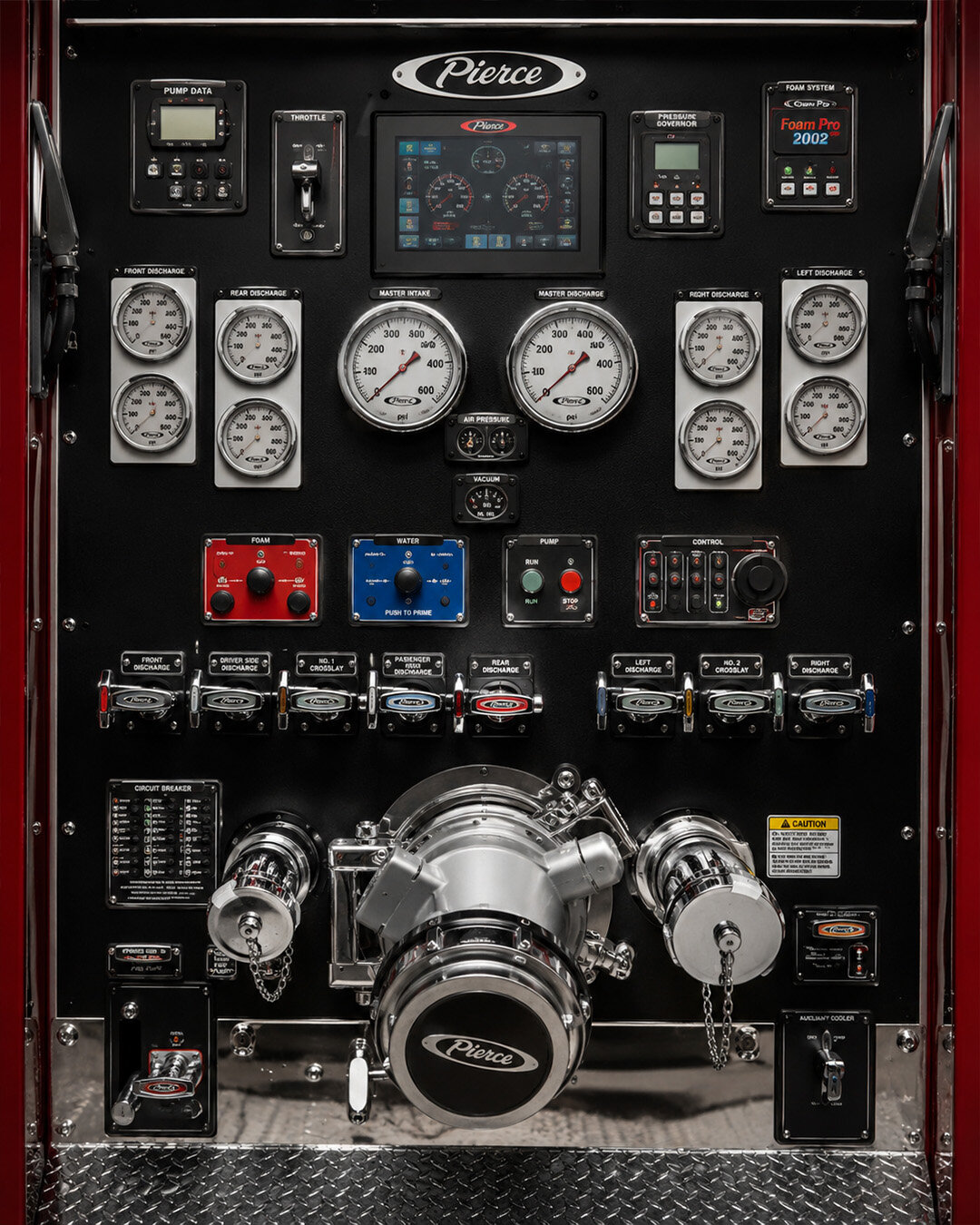 Operator Panels